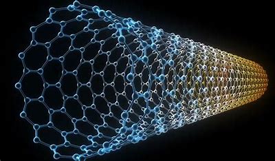  Revolution in Carbon Nanotechnology: Unveiling the Future